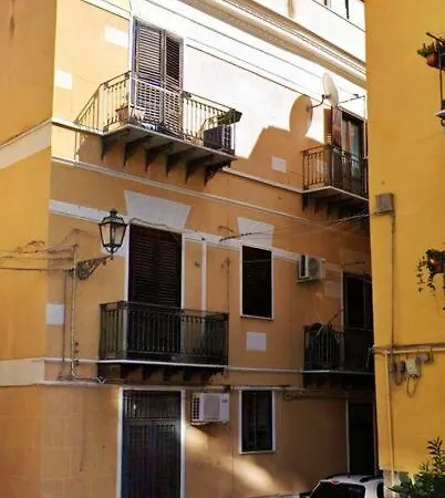 Apartment Al Capo *